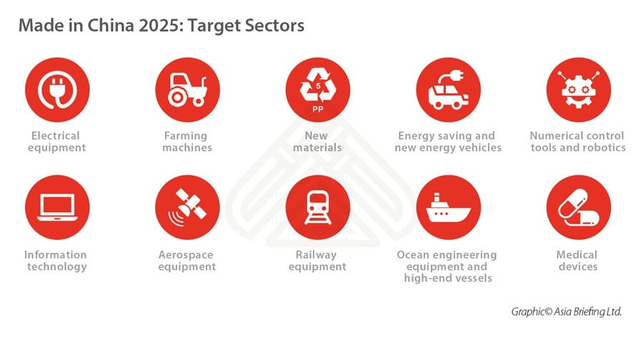 What is Made in China 2025 and Why is the World So Nervous?