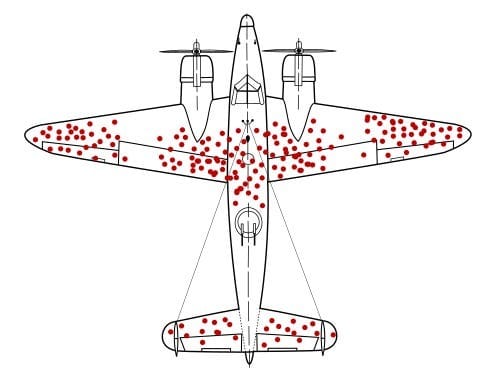 Survivorship bias - Wikipedia Survivorship bias - Wikipedia